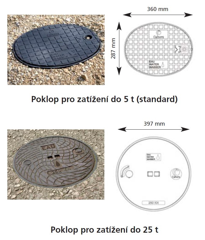 ŠACHTA OVALO | HUTIRA