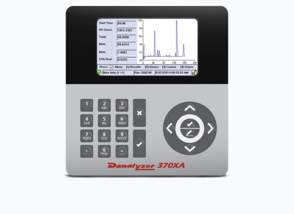 Plynové chromatografy vhodné pro biometan | HUTIRA
