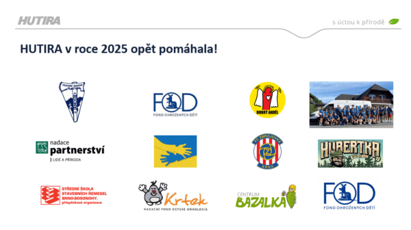 Věříme v sílu společného úsilí. Pomáháme tam, kde je to potřeba